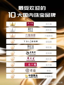 中国奢饰品十大排名中国顶级奢侈品有哪些