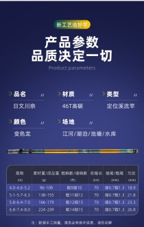 营辉鱼竿十大排名,梦见给鱼竿配线配短了又配一根