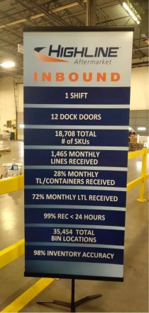 汽配商怎么查看配件仓库？世界十大汽配供应商