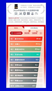 铝衣衣架十大排名（铝衣架好还是塑料的好）