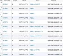 世界山寨之王公司排名前十（最牛的山寨公司）