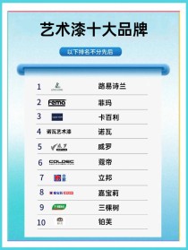 uv墙板十大排名（uv墙板效果图片）