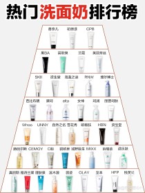 洗手壶品牌十大排名养生壶十大品牌