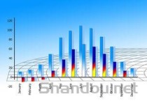 2024大蒜价格最新行情走势图，2022年大蒜价格行情会怎样