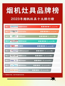 电无烟不粘锅十大排名,哪些品牌的不粘锅好？