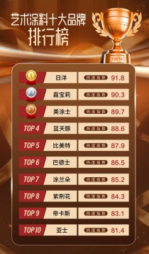 夏季手套十大排名十大公认最耐用的手套