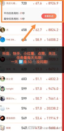 每天赚点APP：抖音、快手、小红书点赞关注