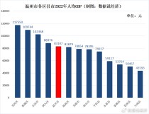 抖音陈思建是温州哪里人瑞安抖音阁