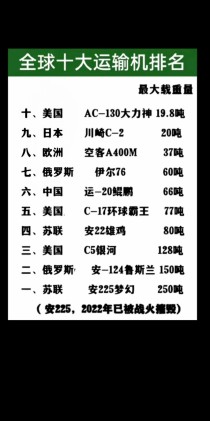 世界上威力最大的狙击枪排行榜重型狙击步枪排名