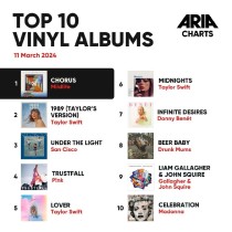 世界前十强的摇滚乐队是那些？（国外大牌乐队）