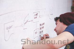 中国十大阿拉伯语培训机构2025年排行榜前十名榜单出炉